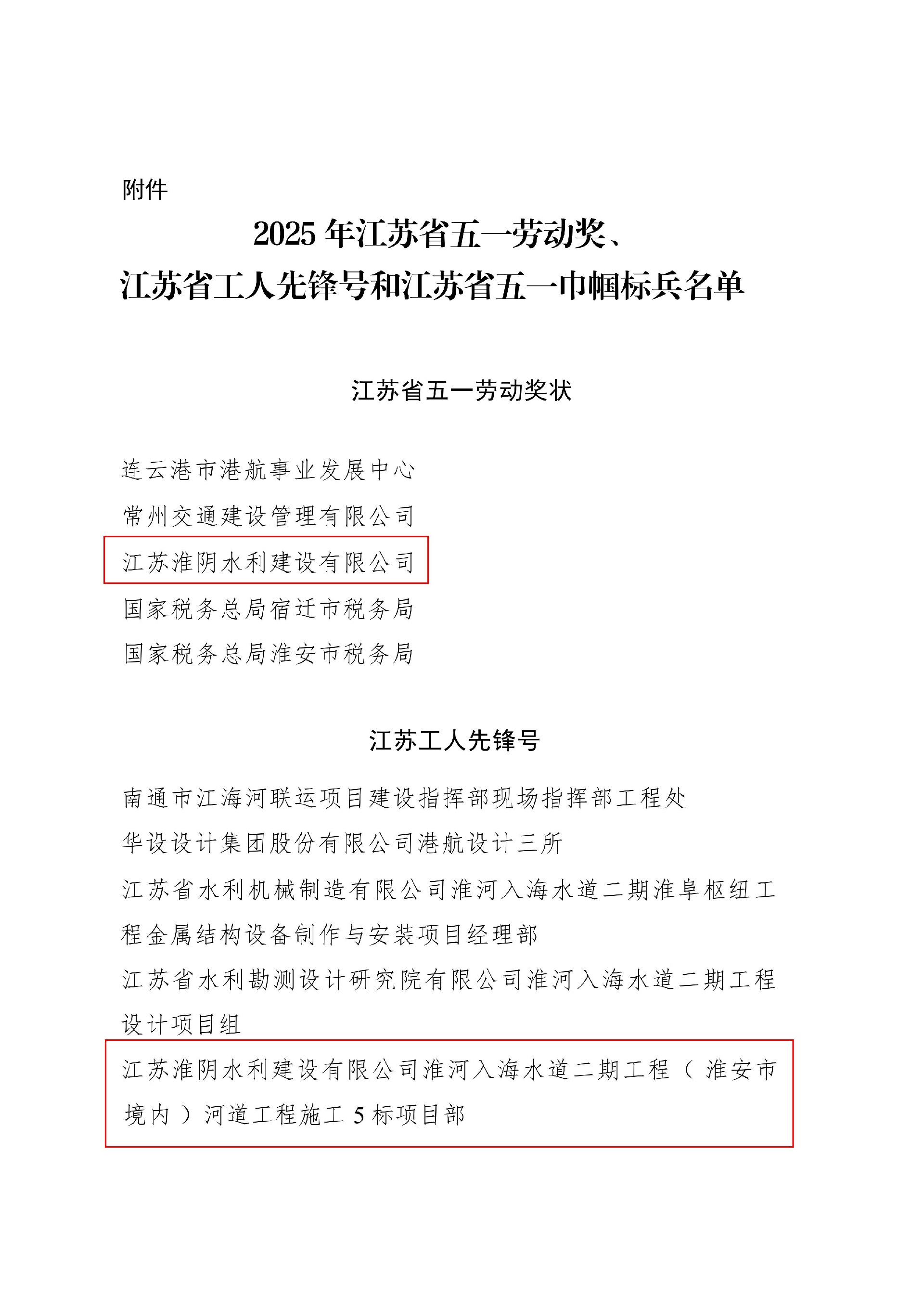 關于表彰2025年江蘇省五一勞動獎、江蘇省工_01(1).jpg
